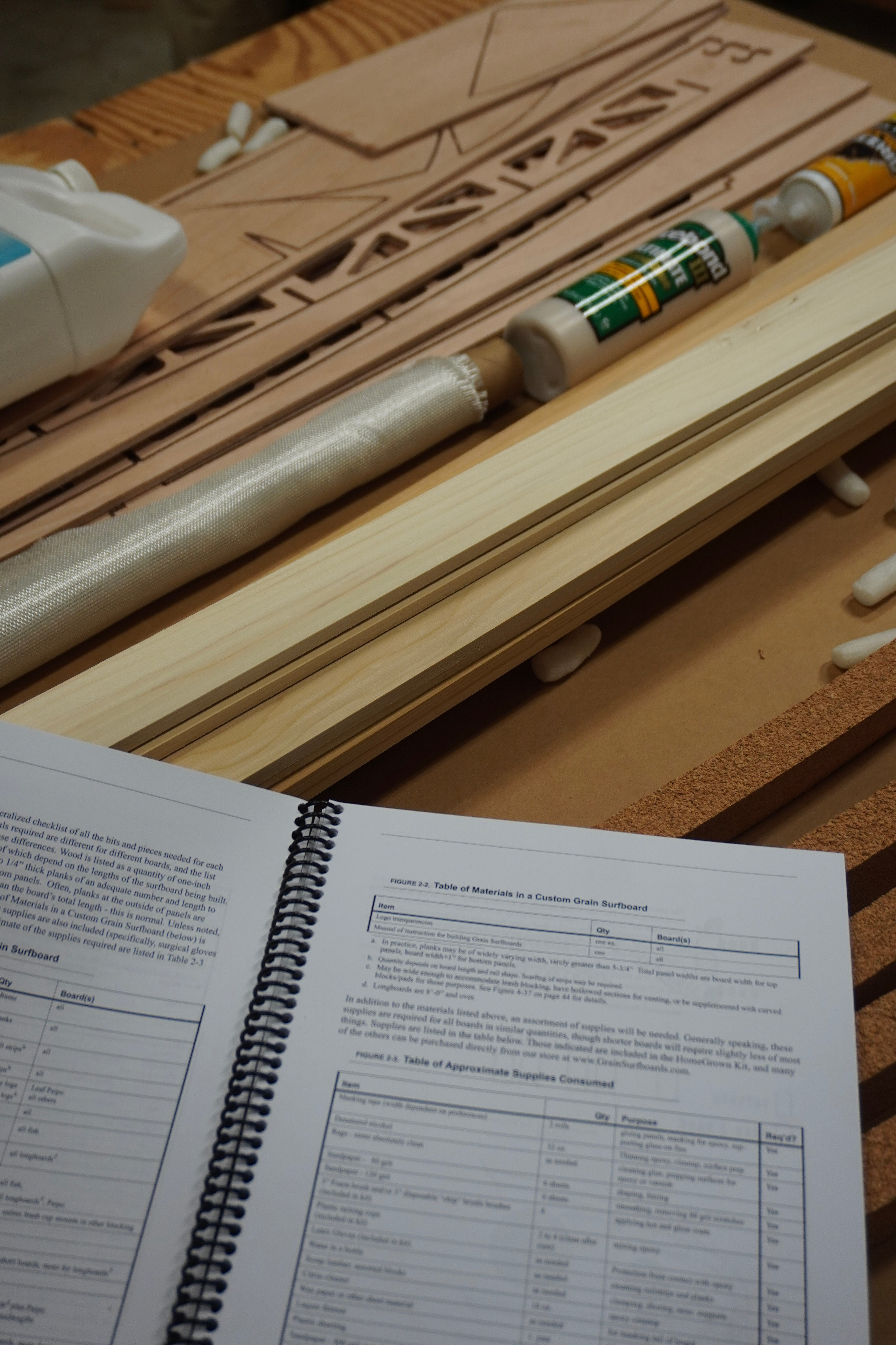 Huckberry x Grain: SpeedRail Surfboard Kit – Grain Surfboards