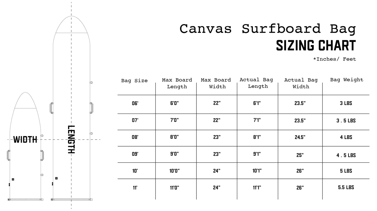 FARO Canvas Surfboard Bag (tan color)