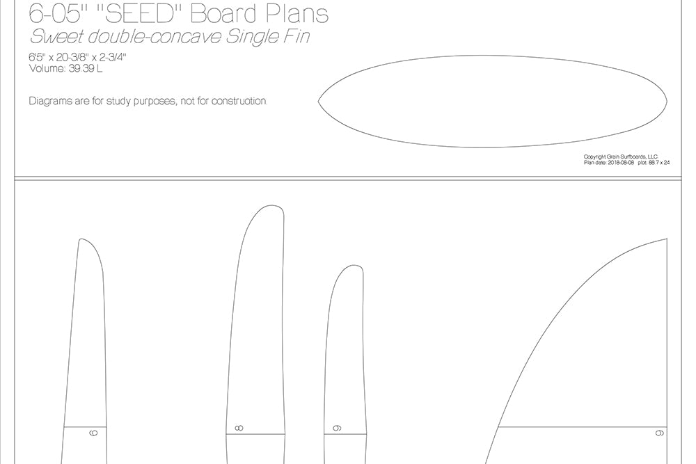 Downloadable Study Plans